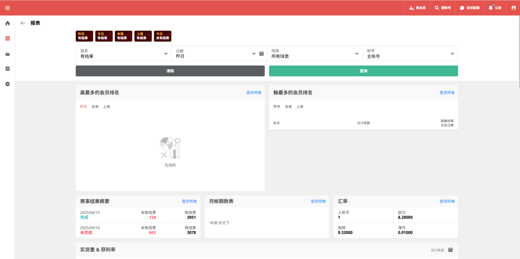 皇冠信用盘代理端插图2